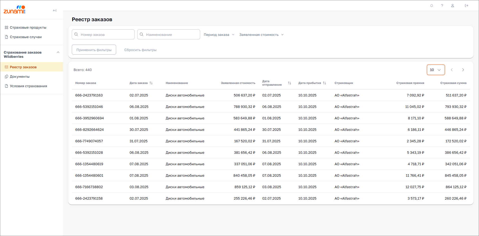 Реестр заказов