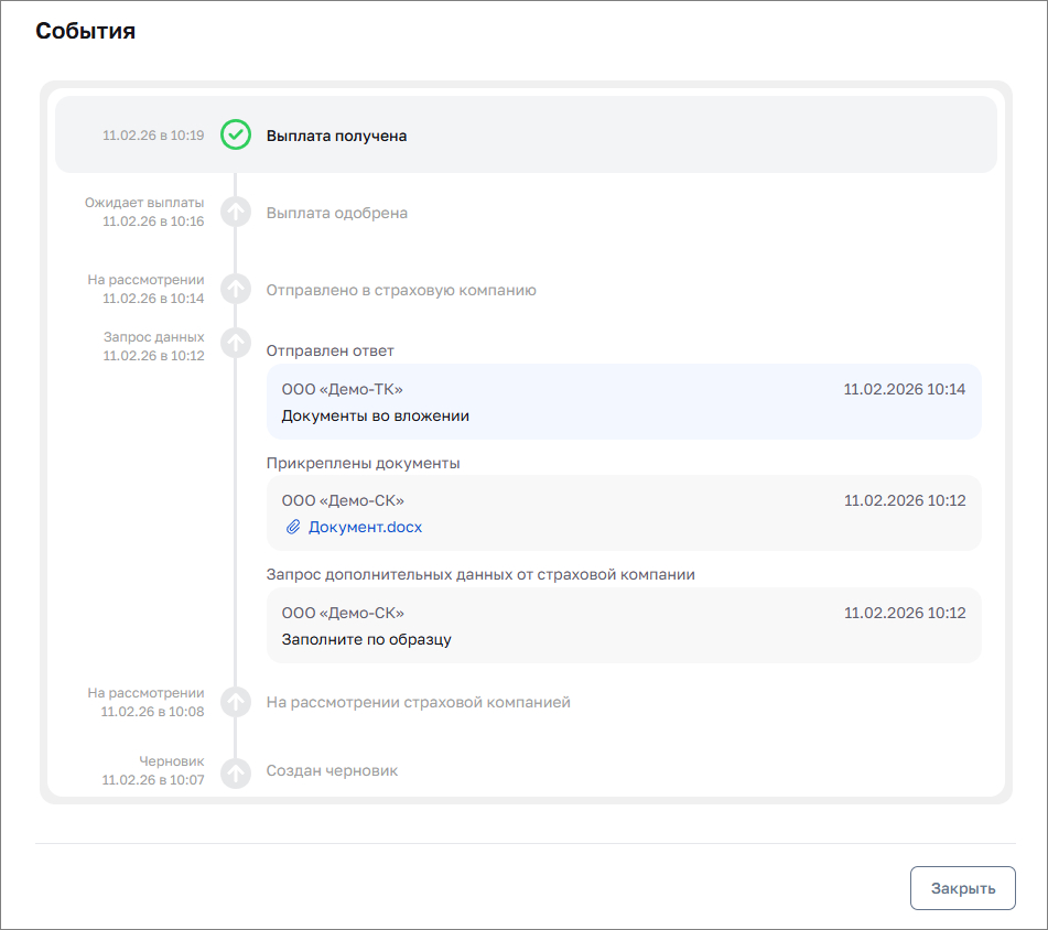 Полная история событий