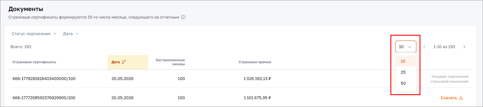Количество элементов