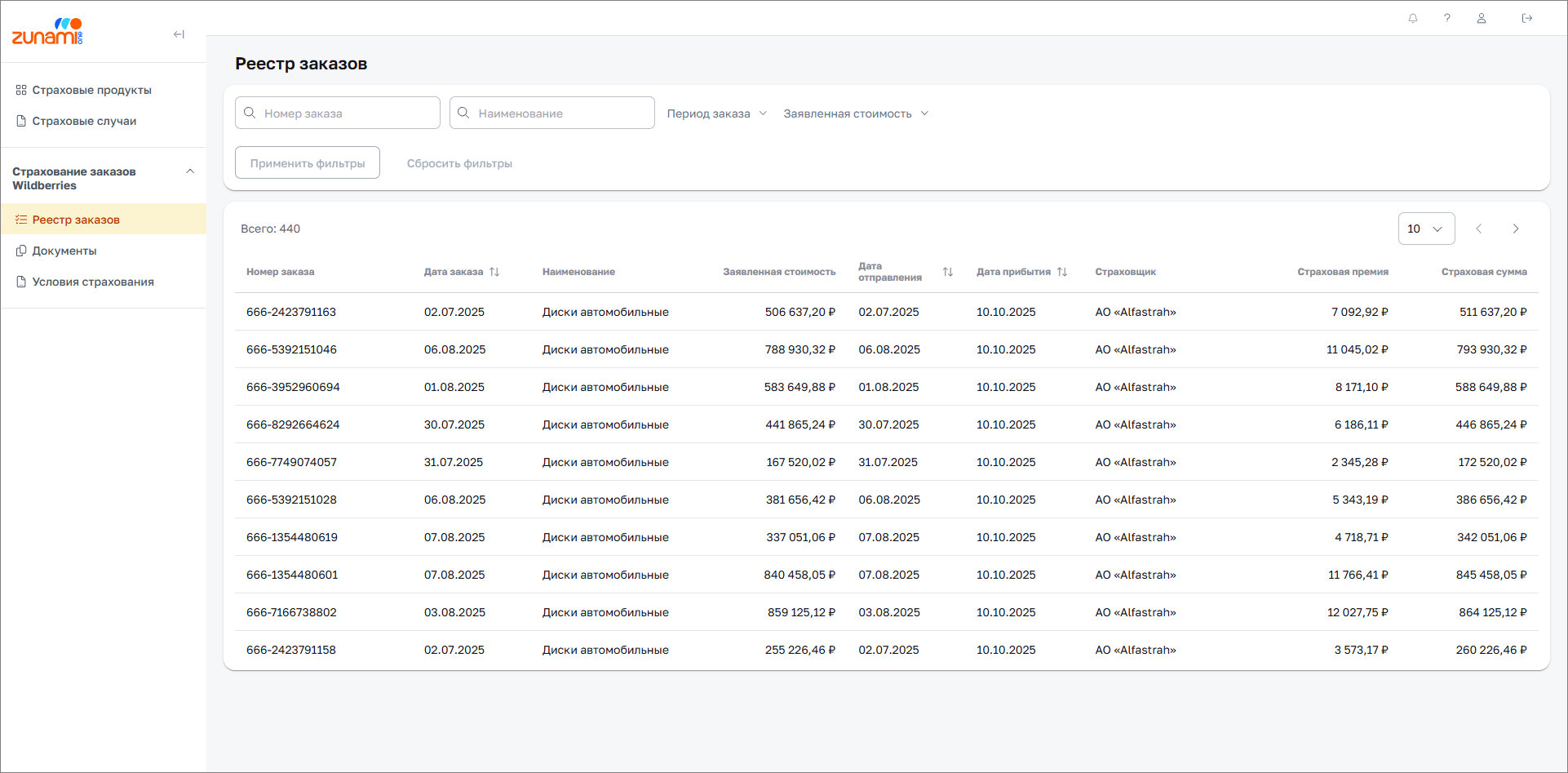 Реестр заказов