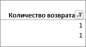 Количество для возврата