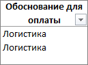Обоснование для оплаты